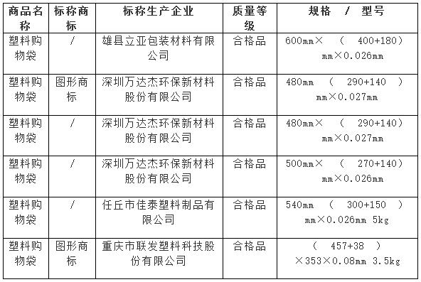 /ueditor/jsp/upload/image/20200417/1587084321706046472.jpg /ueditor/jsp/upload/image/20200417/1587084321706046472.jpg