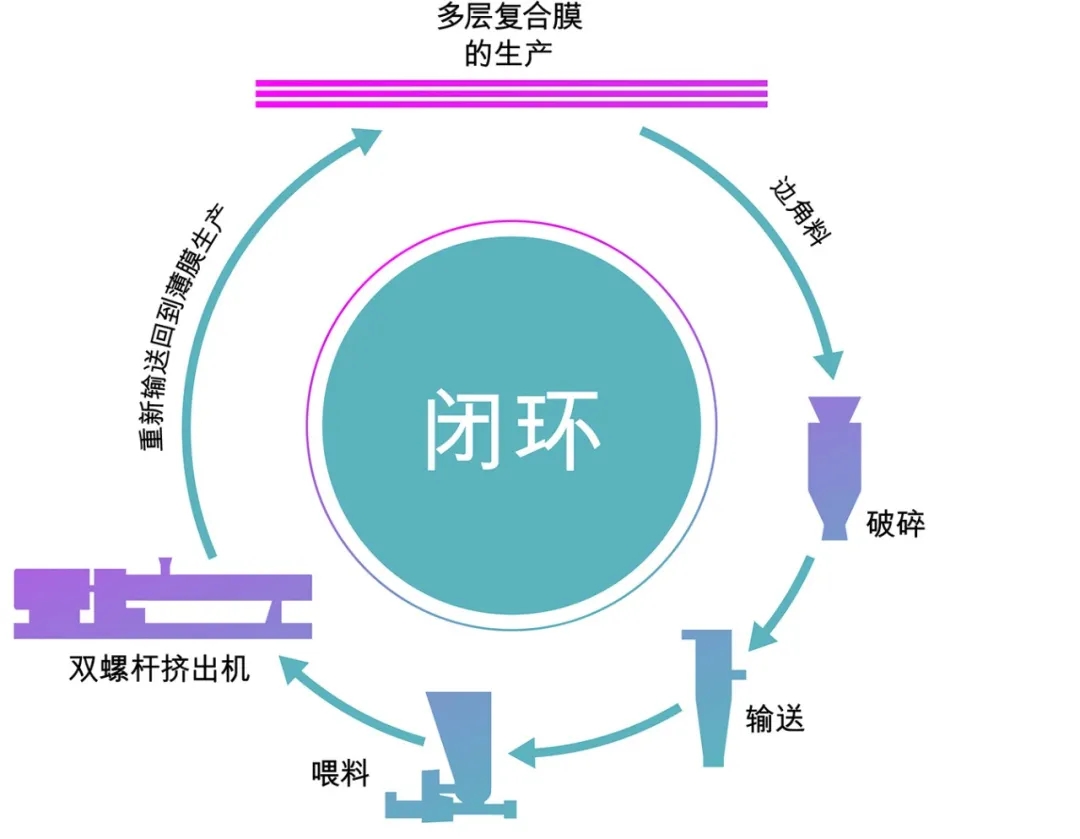 /ueditor/jsp/upload/image/20200415/1586910389158050267.jpg /ueditor/jsp/upload/image/20200415/1586910389158050267.jpg