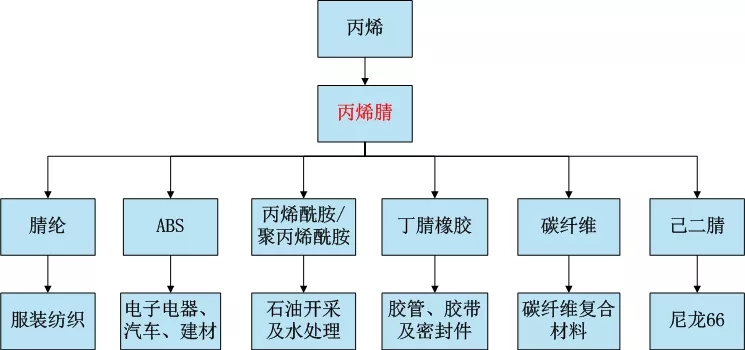 /ueditor/jsp/upload/image/20200221/1582249413547027094.jpg /ueditor/jsp/upload/image/20200221/1582249413547027094.jpg