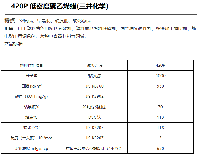 三井HI-WAX 420P低密度聚乙烯蠟（ PE蠟420P ）